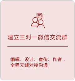 图片展示